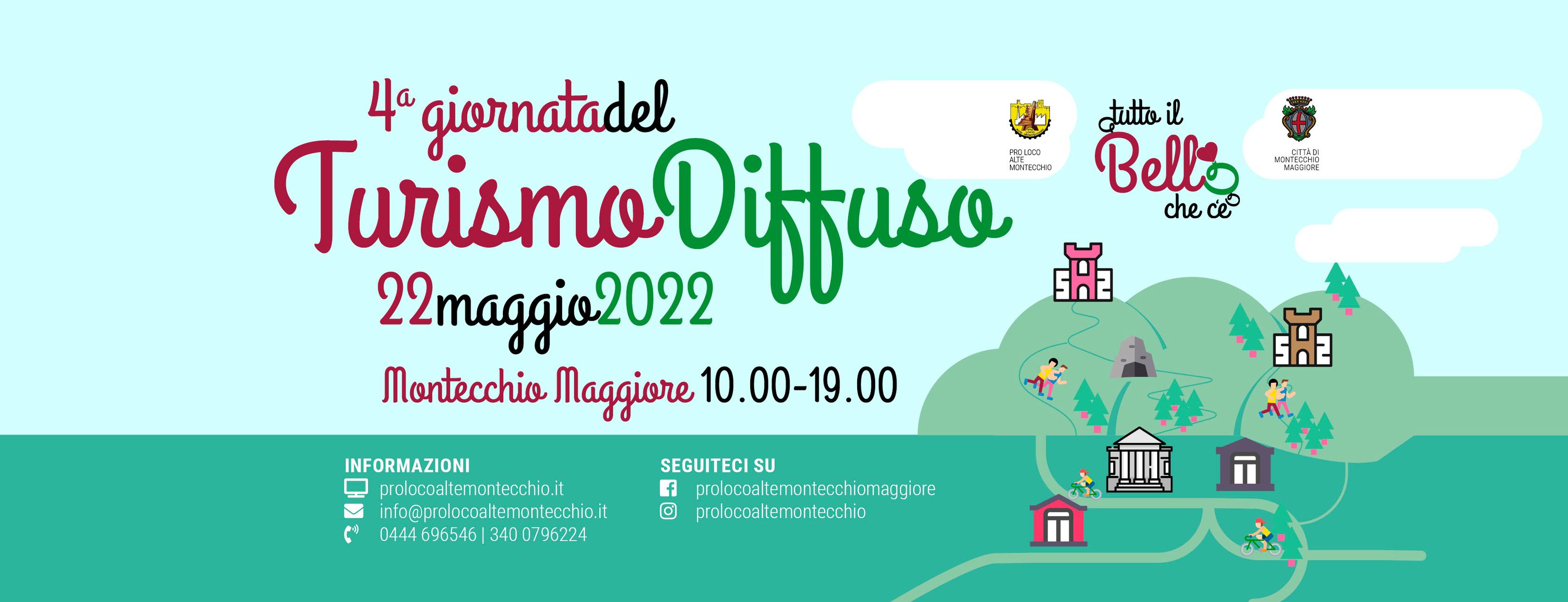 4^ Giornata del Turismo Diffuso